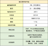股票量化交易软件有哪些