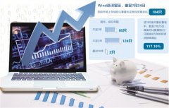 私募行业变局加速 两大趋
