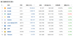 刚刚!10万人爆仓!
