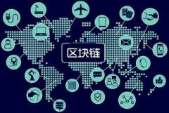 中亦科技:公司暂未涉及