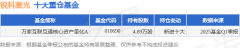 6月26日锐科激光涨513%万家互联互通核心资产量化