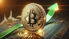 BTC价格今日行情