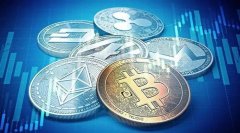 Bitget 联合2家公司推出零手续数字货币支付卡