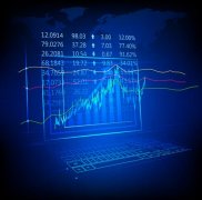华宝多策略ETF量化模型助力投资收益