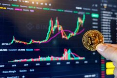 博雅互动拟筹资加速比特币储备目标 2027 年前持