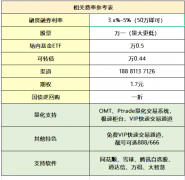 深度解析QMT量化软件：功