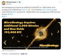 比特币正积蓄力量！