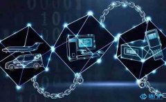 11月17日区块链50（399286）指数涨042%成份股赢时胜