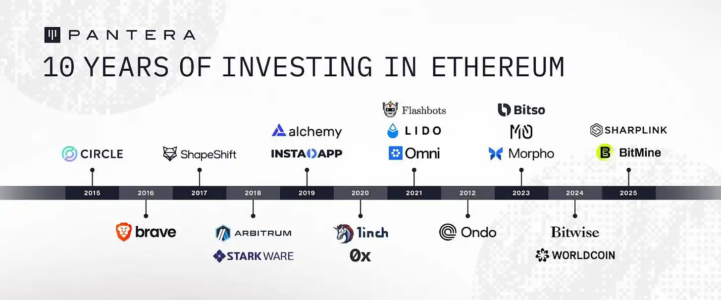 RX480显卡助力以太坊挖矿26M算力轻松实现（web3官网）