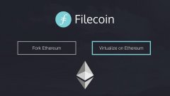 以太坊一场盛大的骗局？（web3官网）